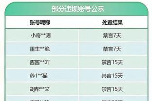 CBA常规赛第24轮综述：辽宁击退广东 广厦加时胜北京